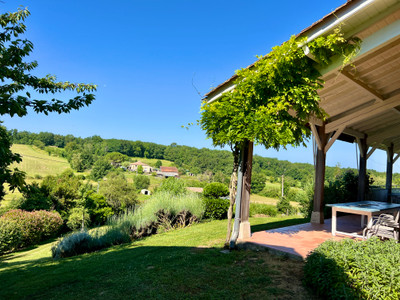 house for sale in Lot-et-Garonne