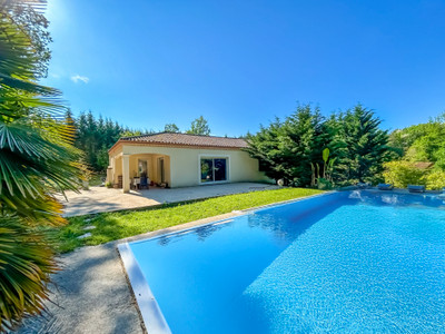 house for sale in Dordogne