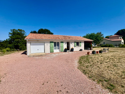 house for sale in Dordogne
