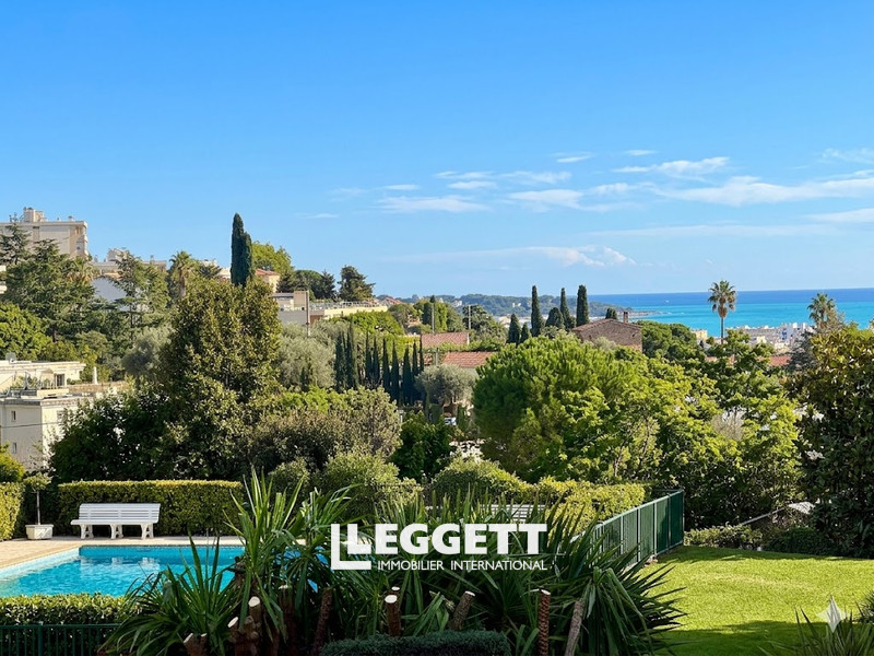Appartement 2 pièce(s), ANTIBES