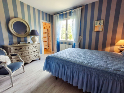 French property for sale in Chirac, Charente - €380,000 - photo 4