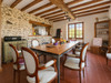 French property for sale in Busserolles, Dordogne - €450,000 - thumbnail 14