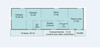French property for sale in Catus, Lot - €238,000 - thumbnail 9