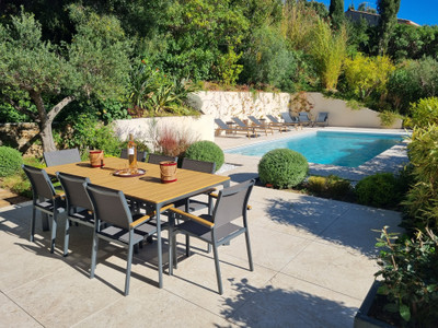 French property for sale in Cavalaire-sur-Mer, Var - €1,650,000 - photo 7