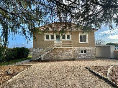 house for sale in Dordogne