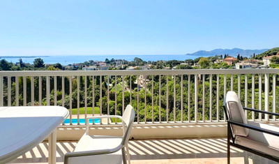 apartment for sale in Alpes-Maritimes