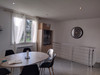 French property for sale in Pindray, Vienne - €172,800 - thumbnail 9