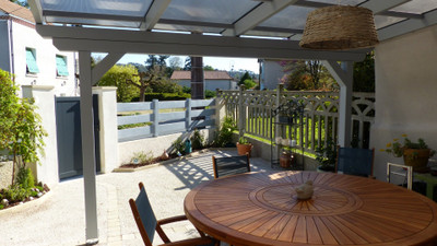 house for sale in Dordogne