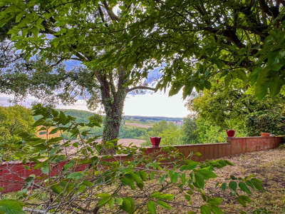 house for sale in Dordogne