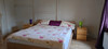 French property for sale in Chaunay, Vienne - €399,999 - thumbnail 11