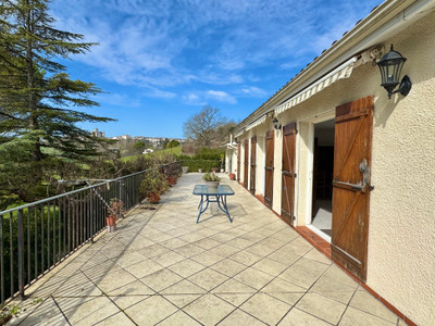 Maison à vendre à Castelnau Montratier-Sainte Alauzie, Lot, Midi-Pyrénées, avec Leggett Immobilier