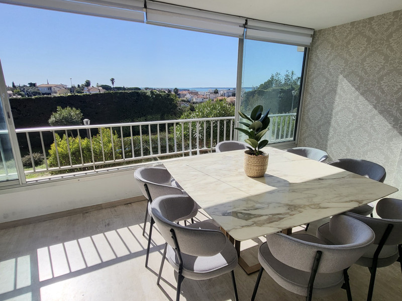 appartement à vendre à Provence-Côte-D'Azur (Provence - Alpes - Côte d'Azur)