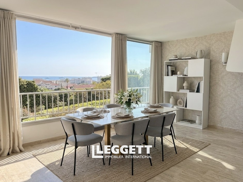 Appartement 4 pièce(s), ANTIBES