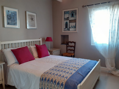 French property for sale in Messac, Charente_Maritime - €318,000 - photo 12